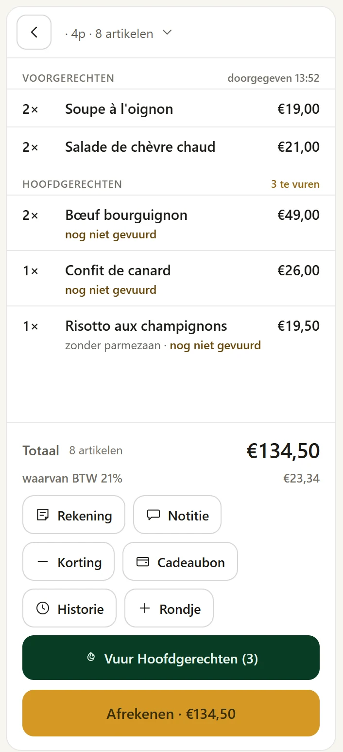Gangen naar de keuken